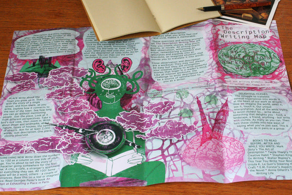 The Description Map: An Inspirational Workout for Writers