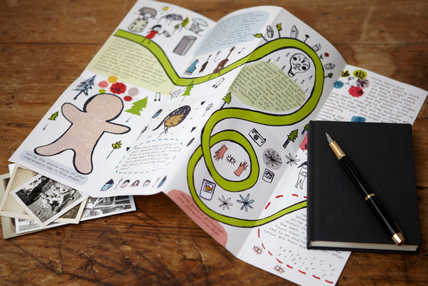 Writing Map with Creative Writing Prompts