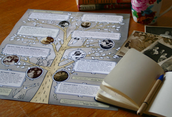All 7 Writing Maps in the Intimate Inspiration Set: Save 20%