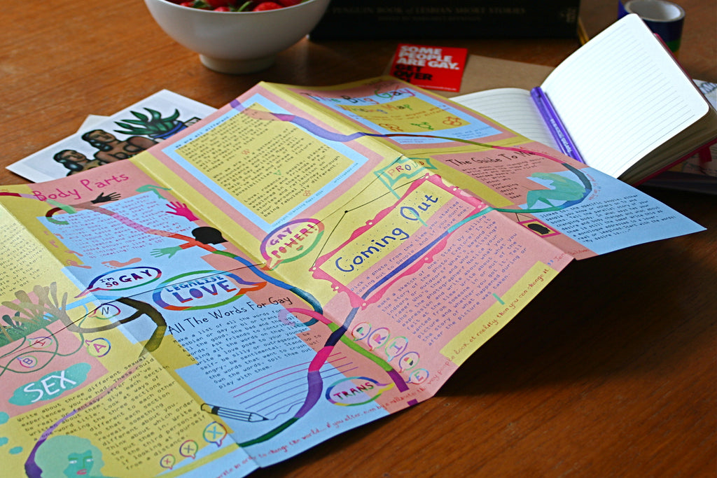 All 7 Writing Maps in the Intimate Inspiration Set: Save 20% – Writing ...