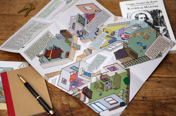 Writing Map with Creative Writing Prompts